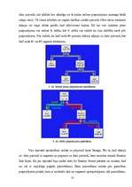 Referāts 'Fire Wire', 18.