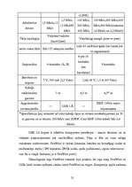 Referāts 'Fire Wire', 22.