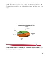 Referāts 'Politiskā izvēle LR Saeimas vēlēšanu gadījumā. LR Valsts prezidenta, Ministru pr', 10.