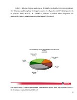 Referāts 'Politiskā izvēle LR Saeimas vēlēšanu gadījumā. LR Valsts prezidenta, Ministru pr', 11.