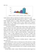 Referāts 'Cilvēkresursu vadības procesa analīze organizācijā SIA "EO"', 20.
