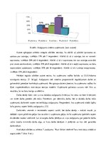 Referāts 'Cilvēkresursu vadības procesa analīze organizācijā SIA "EO"', 24.
