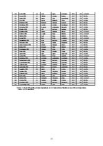 Referāts 'Mazo HES ietekme uz vidi', 15.