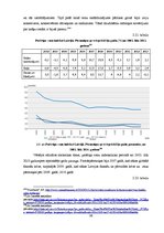 Diplomdarbs 'Gaļas pārstrādes tirgus Latvijā', 56.