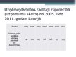 Diplomdarbs 'Gaļas pārstrādes tirgus Latvijā', 153.