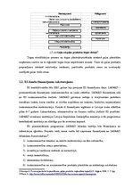 Diplomdarbs 'Gaļas pārstrādes tirgus Latvijā', 183.