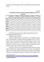 Diplomdarbs 'Gaļas pārstrādes tirgus Latvijā', 201.