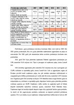 Diplomdarbs 'Gaļas pārstrādes tirgus Latvijā', 208.