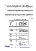 Diplomdarbs 'Gaļas pārstrādes tirgus Latvijā', 212.