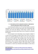 Diplomdarbs 'Gaļas pārstrādes tirgus Latvijā', 220.