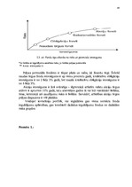 Diplomdarbs 'Vērtspapīru tirgus pārvaldīšana komercbankā', 43.