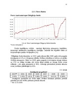 Diplomdarbs 'Vērtspapīru tirgus pārvaldīšana komercbankā', 51.