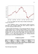 Diplomdarbs 'Vērtspapīru tirgus pārvaldīšana komercbankā', 53.