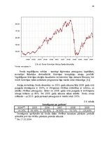 Diplomdarbs 'Vērtspapīru tirgus pārvaldīšana komercbankā', 54.