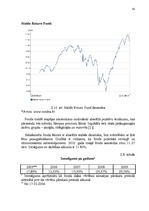 Diplomdarbs 'Vērtspapīru tirgus pārvaldīšana komercbankā', 56.