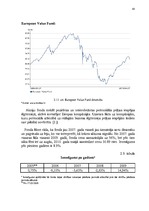Diplomdarbs 'Vērtspapīru tirgus pārvaldīšana komercbankā', 57.