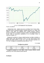 Diplomdarbs 'Vērtspapīru tirgus pārvaldīšana komercbankā', 62.