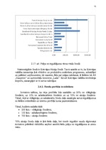Diplomdarbs 'Vērtspapīru tirgus pārvaldīšana komercbankā', 65.