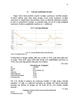 Diplomdarbs 'Vērtspapīru tirgus pārvaldīšana komercbankā', 68.