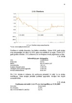 Diplomdarbs 'Vērtspapīru tirgus pārvaldīšana komercbankā', 76.