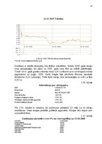 Diplomdarbs 'Vērtspapīru tirgus pārvaldīšana komercbankā', 77.