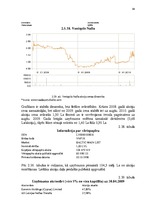 Diplomdarbs 'Vērtspapīru tirgus pārvaldīšana komercbankā', 78.