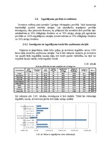 Diplomdarbs 'Vērtspapīru tirgus pārvaldīšana komercbankā', 79.