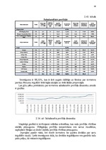 Diplomdarbs 'Vērtspapīru tirgus pārvaldīšana komercbankā', 83.