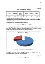 Diplomdarbs 'Vērtspapīru tirgus pārvaldīšana komercbankā', 84.