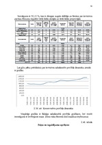 Diplomdarbs 'Vērtspapīru tirgus pārvaldīšana komercbankā', 86.