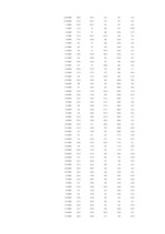 Diplomdarbs 'Vērtspapīru tirgus pārvaldīšana komercbankā', 117.