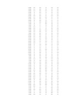 Diplomdarbs 'Vērtspapīru tirgus pārvaldīšana komercbankā', 118.