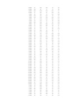 Diplomdarbs 'Vērtspapīru tirgus pārvaldīšana komercbankā', 120.