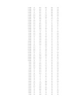 Diplomdarbs 'Vērtspapīru tirgus pārvaldīšana komercbankā', 121.