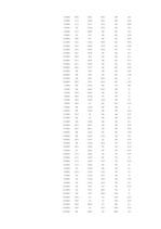 Diplomdarbs 'Vērtspapīru tirgus pārvaldīšana komercbankā', 122.