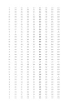 Diplomdarbs 'Vērtspapīru tirgus pārvaldīšana komercbankā', 126.