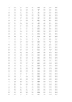 Diplomdarbs 'Vērtspapīru tirgus pārvaldīšana komercbankā', 127.