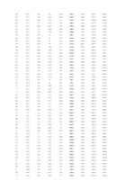 Diplomdarbs 'Vērtspapīru tirgus pārvaldīšana komercbankā', 128.