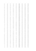 Diplomdarbs 'Vērtspapīru tirgus pārvaldīšana komercbankā', 129.