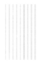 Diplomdarbs 'Vērtspapīru tirgus pārvaldīšana komercbankā', 130.