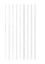 Diplomdarbs 'Vērtspapīru tirgus pārvaldīšana komercbankā', 131.