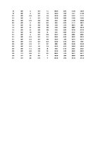 Diplomdarbs 'Vērtspapīru tirgus pārvaldīšana komercbankā', 133.