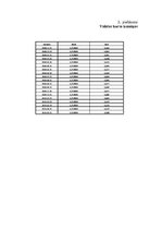 Diplomdarbs 'Vērtspapīru tirgus pārvaldīšana komercbankā', 140.