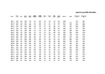 Diplomdarbs 'Vērtspapīru tirgus pārvaldīšana komercbankā', 160.