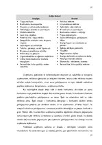 Referāts 'Uzņēmuma SIA "Pilsētas līnijas" konkurētspējas analīze Latvijas tirgū', 27.