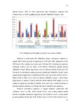 Referāts 'Uzņēmuma SIA "Pilsētas līnijas" konkurētspējas analīze Latvijas tirgū', 43.