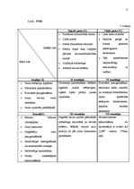 Referāts 'Uzņēmuma darbinieku motivācijas līmeņa paaugstināšana', 9.