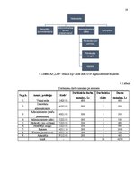 Referāts 'Uzņēmuma darbinieku motivācijas līmeņa paaugstināšana', 19.