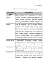 Referāts 'Restorāna izveidošanas plāns', 20.