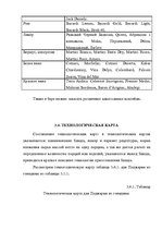 Referāts 'Restorāna izveidošanas plāns', 24.